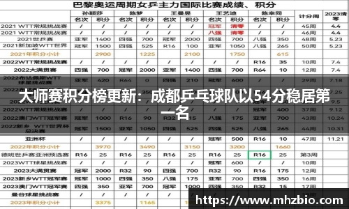 太阳成集团APP