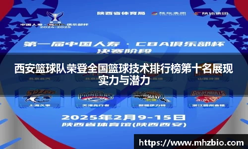 西安篮球队荣登全国篮球技术排行榜第十名展现实力与潜力