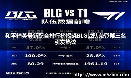 和平精英最新配合排行榜揭晓BLG战队荣登第三名引发热议